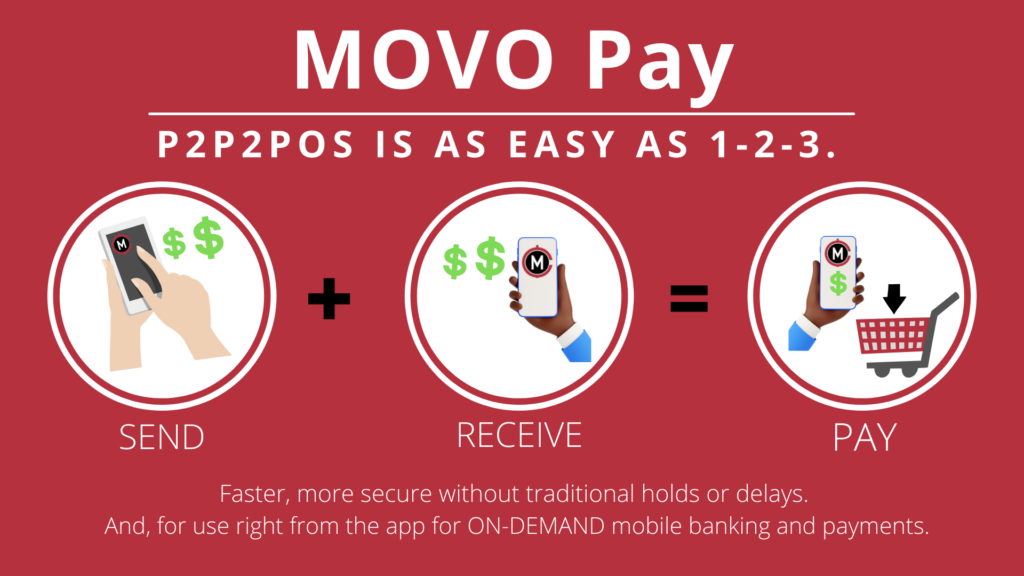 Buy Movo Account